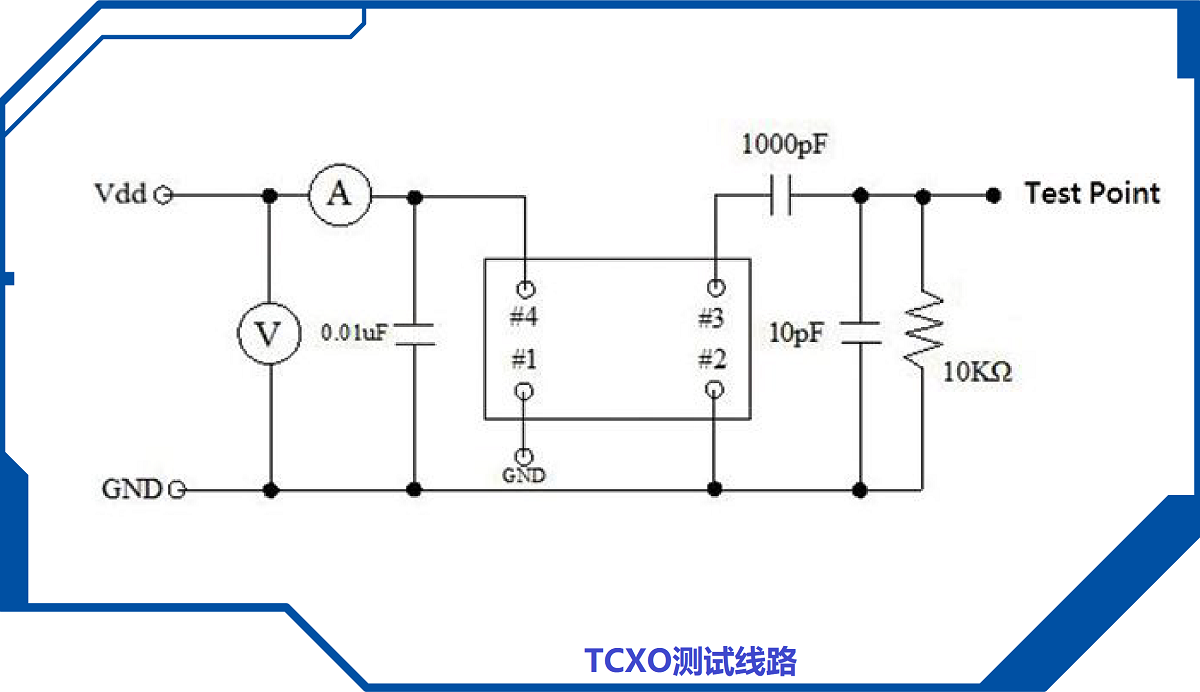 TCXO原理应用