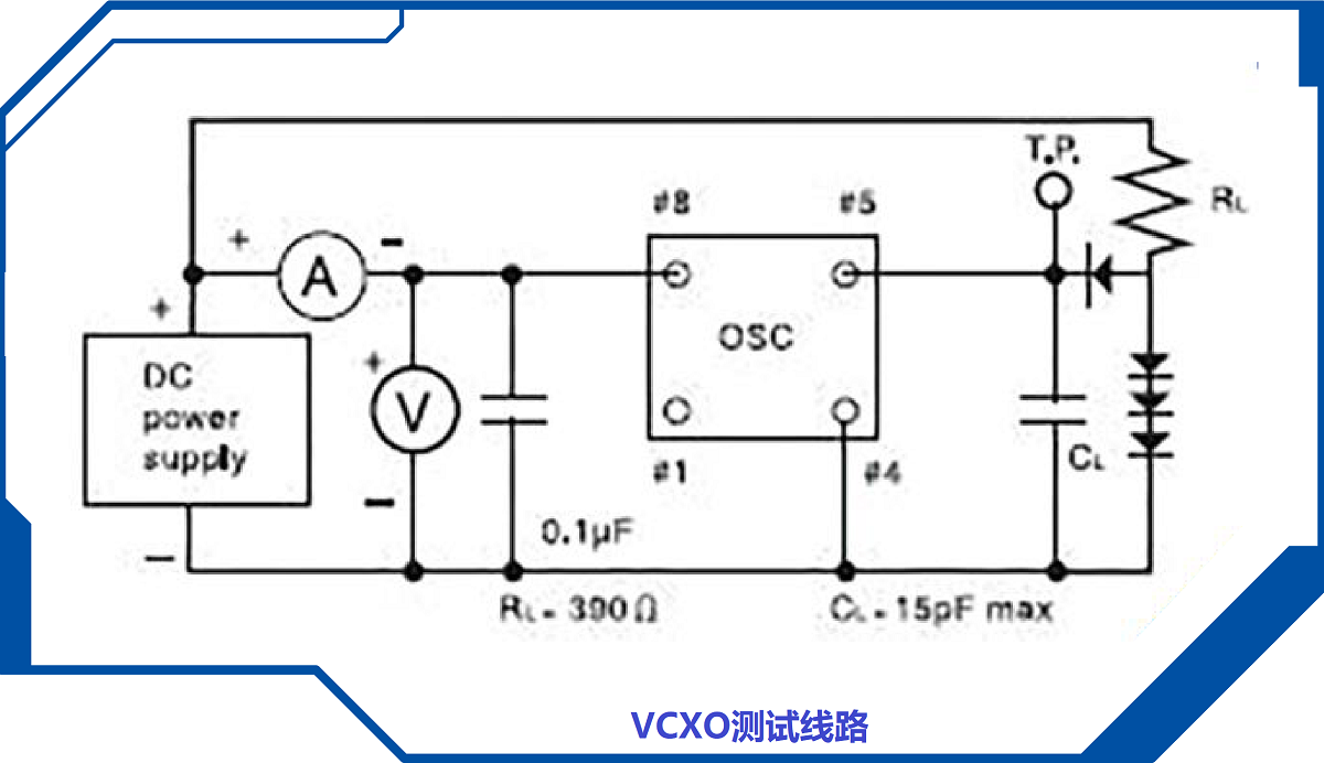 VCXO原理应用