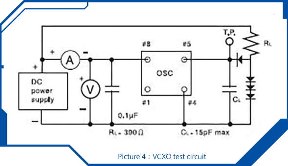 Application of VCXO principle